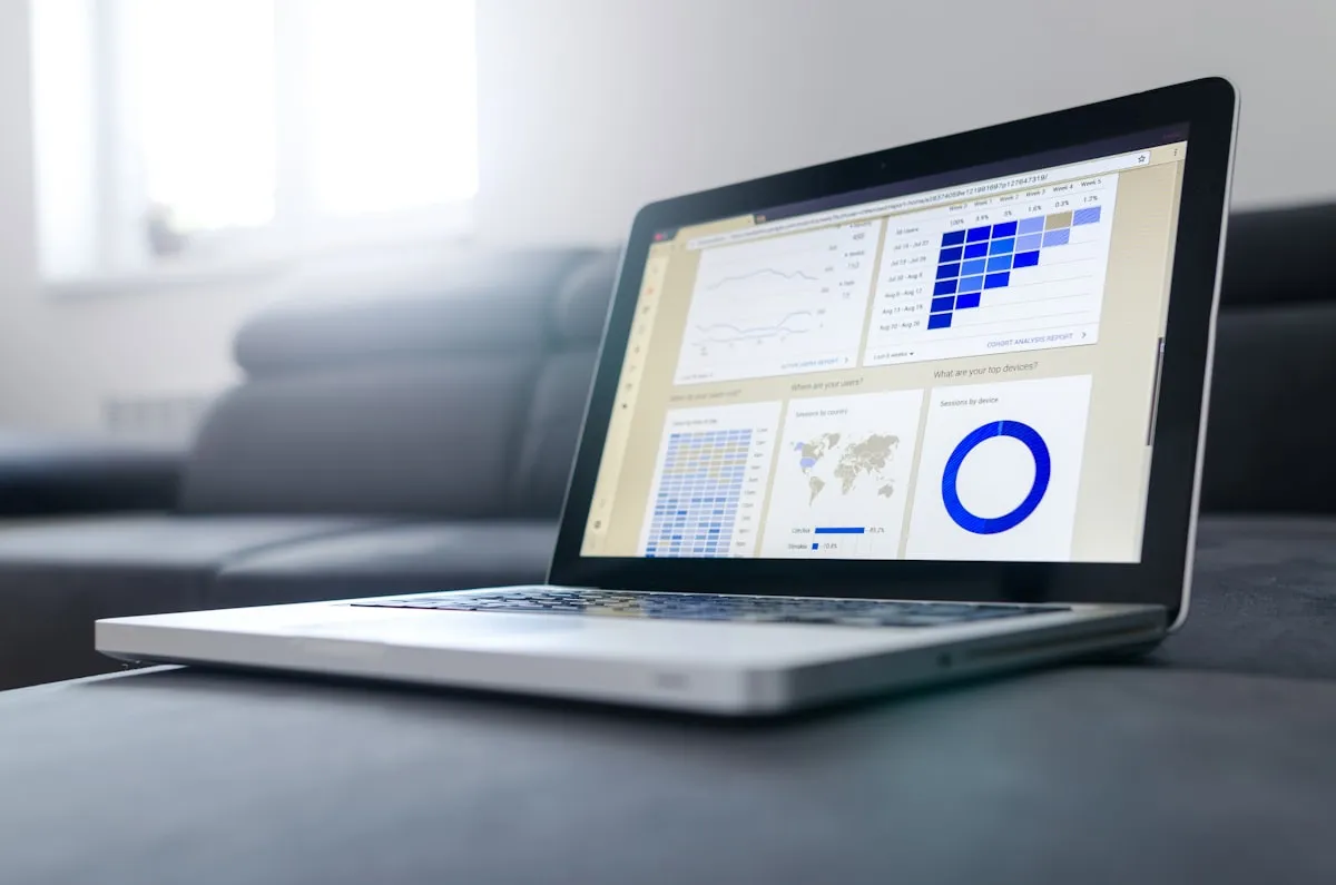 Power BI dashboard and analytics